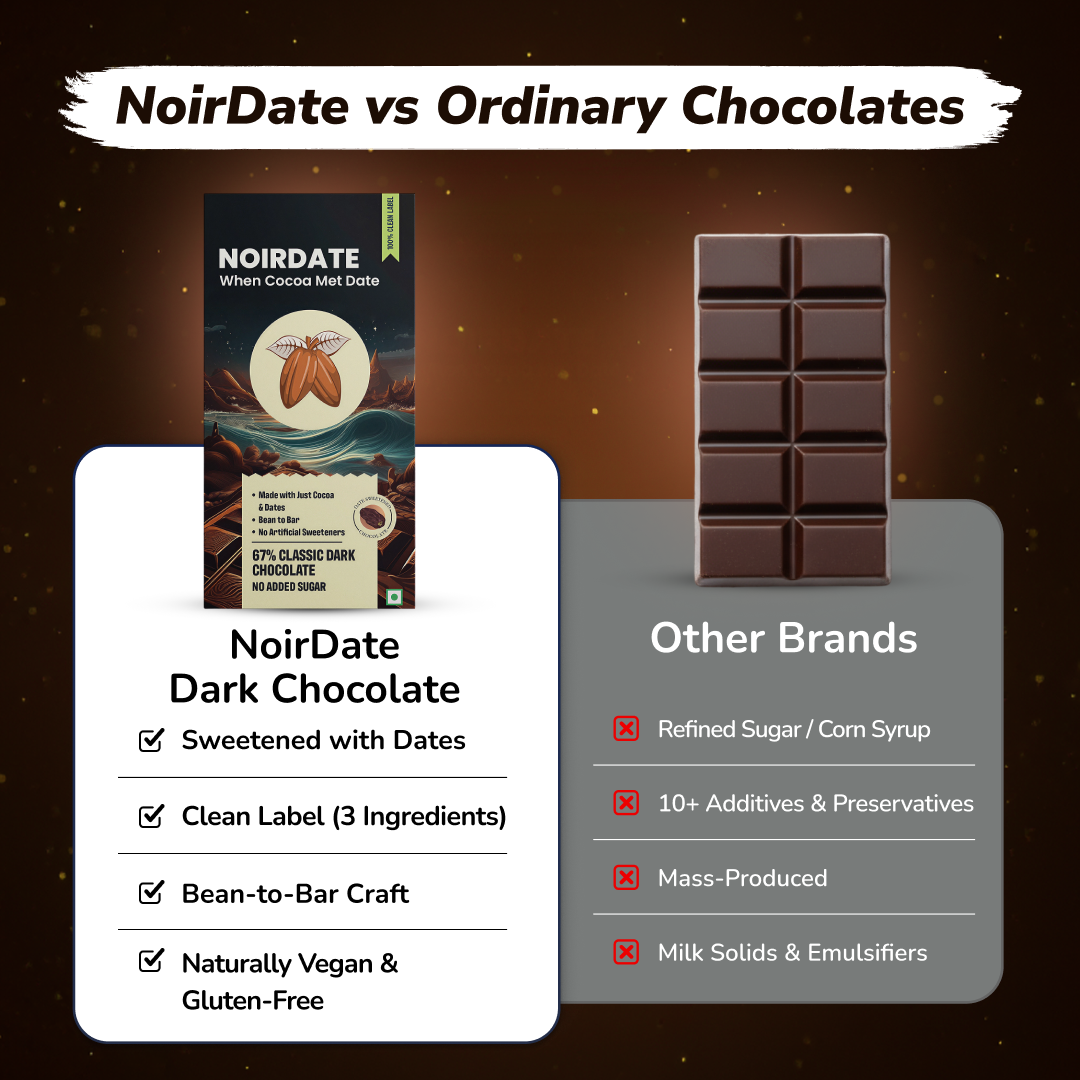 NoirDate Classic 67% Dark Chocolate 75g