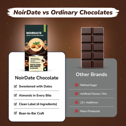 NoirDate Roasted Almond Dark Chocolate 75g