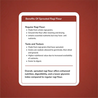 Granos Sprouted Ragi Flour 1kg | Finger Millet - Nachni Atta | Gluten-Free, Rich in Calcium