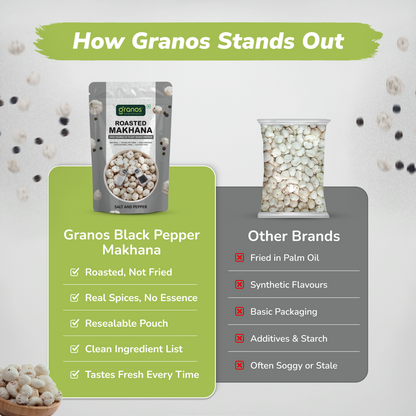 Granos Roasted Makhana 60g Salt & Pepper