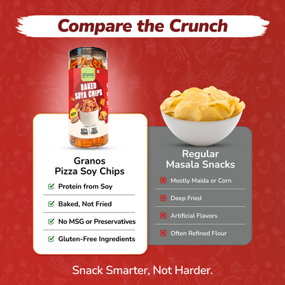 Granos Baked Soya Chips 200g Pizza