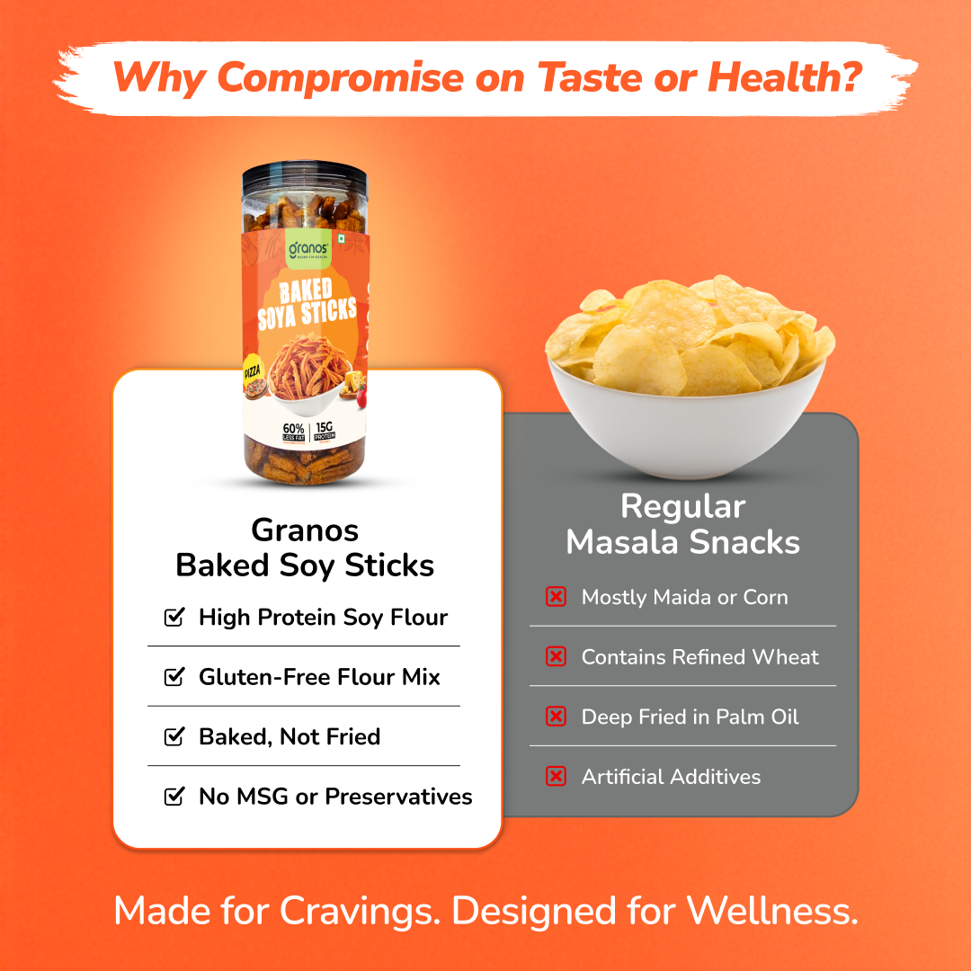 Granos Baked Soya Sticks 150g Pizza