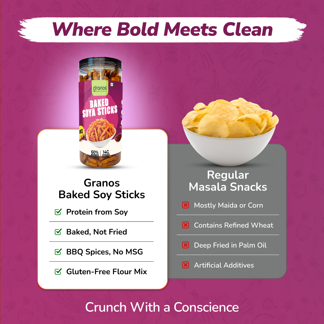 Granos Baked Soya Sticks 150g BBQ