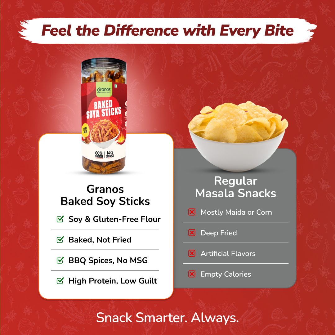 Granos Baked Soya Sticks 150g Peri Peri