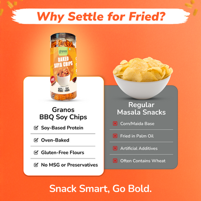 Granos Baked Soya Chips 200g BBQ