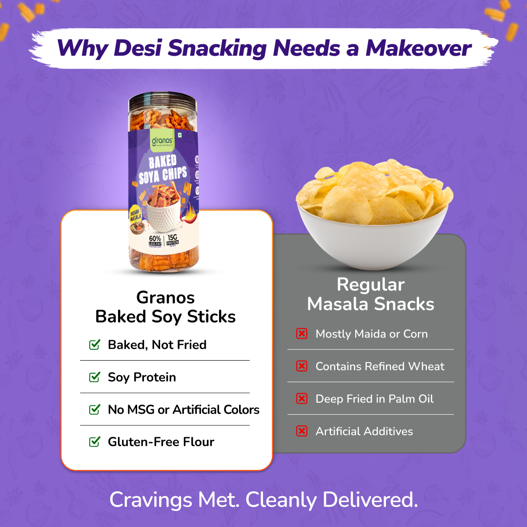 Granos Baked Soya Chips 200g Indian Masala