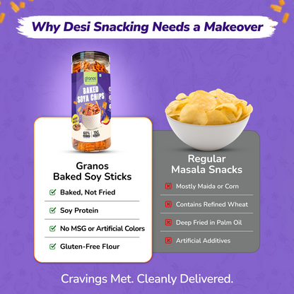 Granos Baked Soya Chips 200g Indian Masala