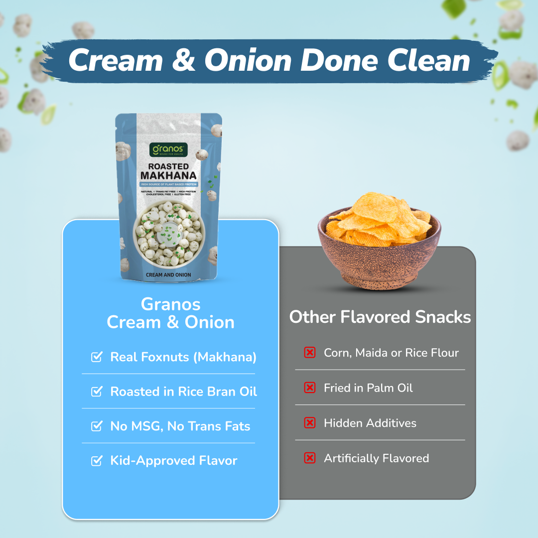 Granos Roasted Makhana 60g Cream & Onion
