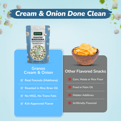 Granos Roasted Makhana 60g Cream & Onion