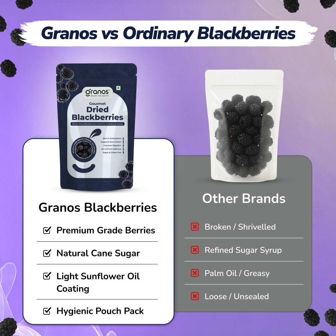 Granos Exotic Dried Blackberries 150g