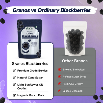 Granos Exotic Dried Blackberries 150g