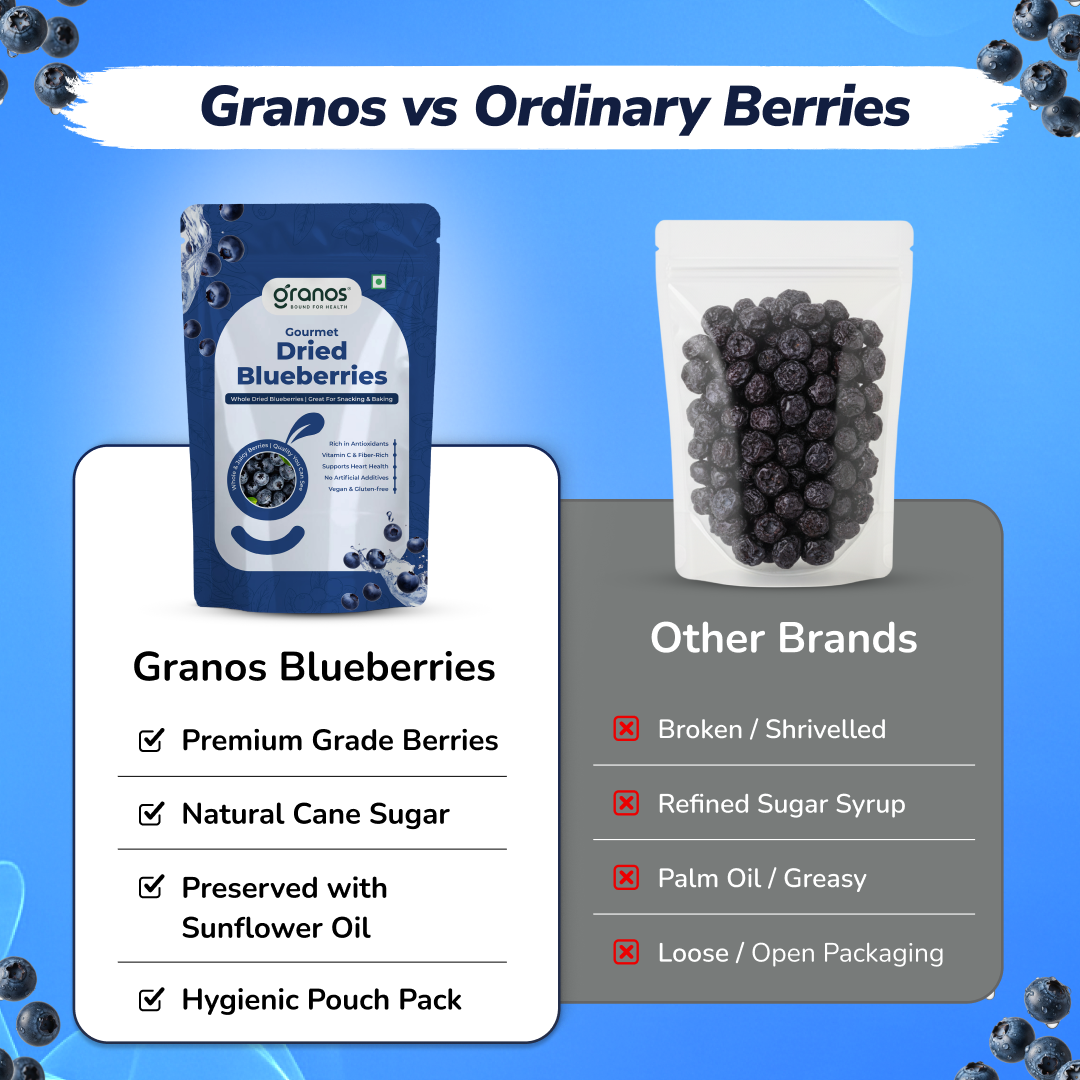Granos Exotic Dried Blueberries 150g