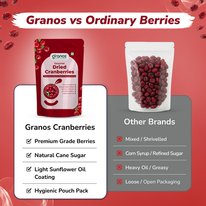 Granos Exotic Dried Cranberries 200g