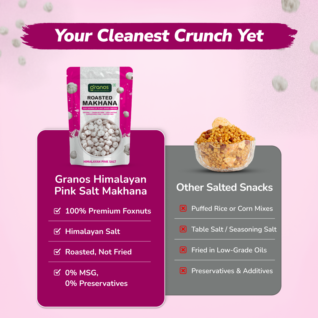 Granos Roasted Makhana 60g Himalayan Pink Salt