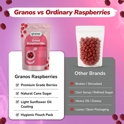Granos Exotic Dried Raspberries 150g