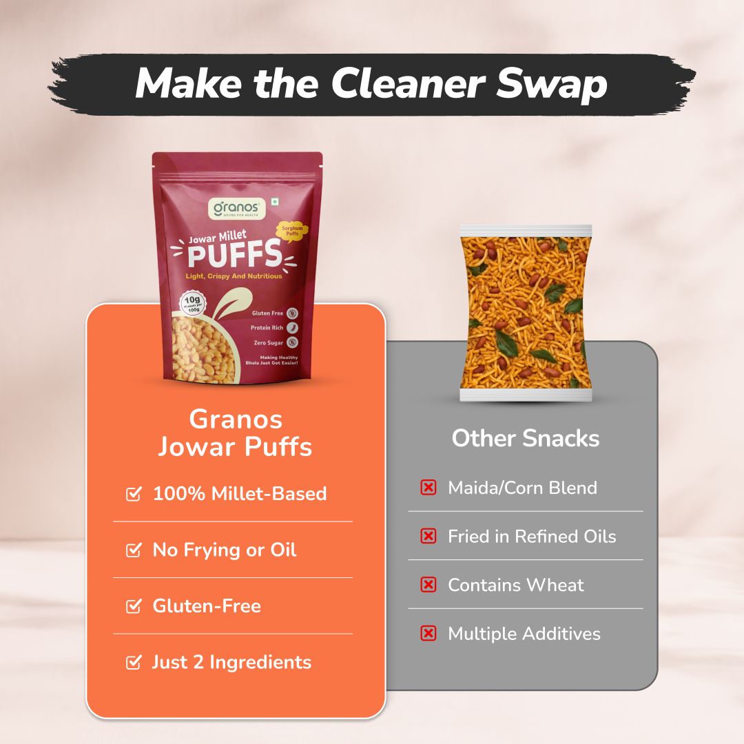 Granos Roasted Millet Jowar Puffs 150g