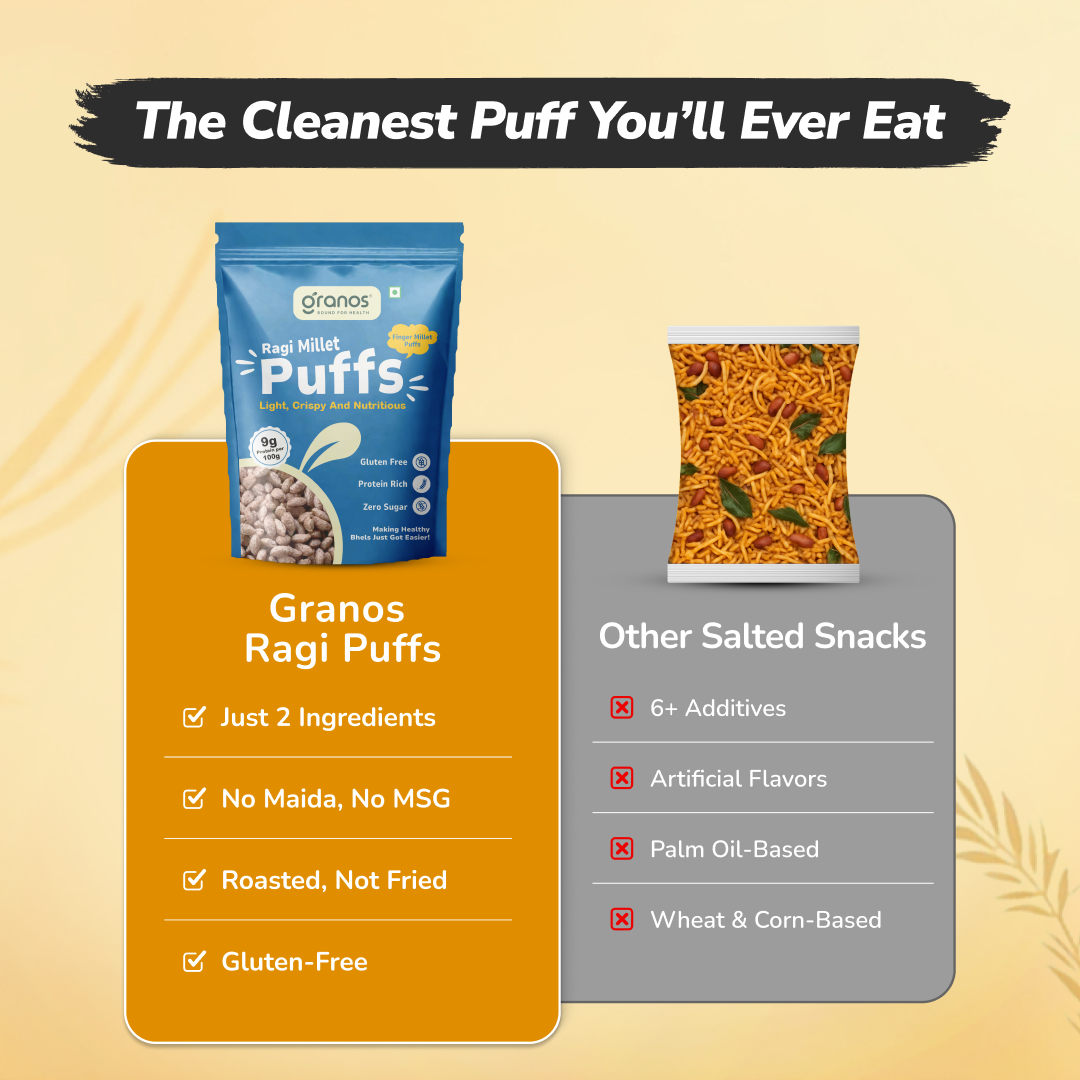 Granos Roasted Millet Ragi Puffs 150g