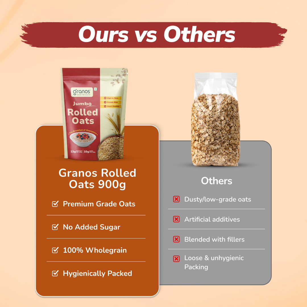 Granos Jumbo Rolled Oats 1kg | High Protein & Fiber