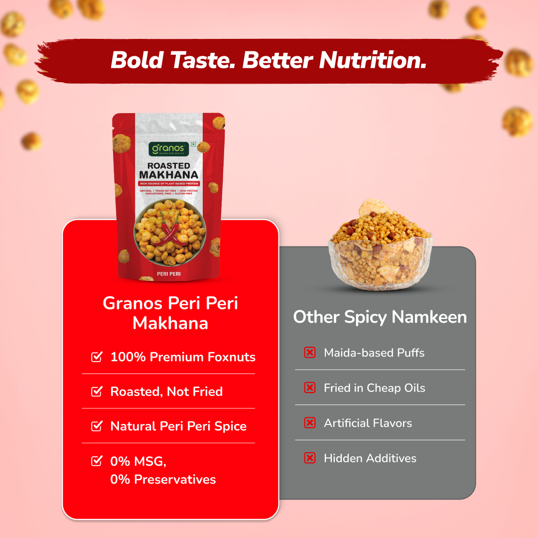 Granos Roasted Makhana 60g Peri Peri
