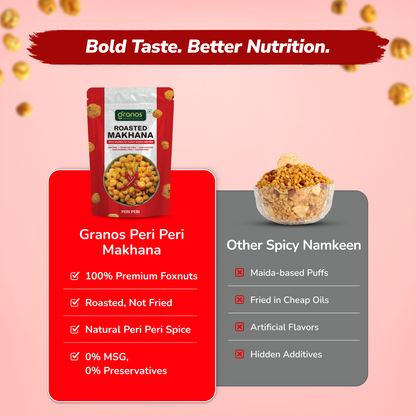 Granos Roasted Makhana 60g Peri Peri