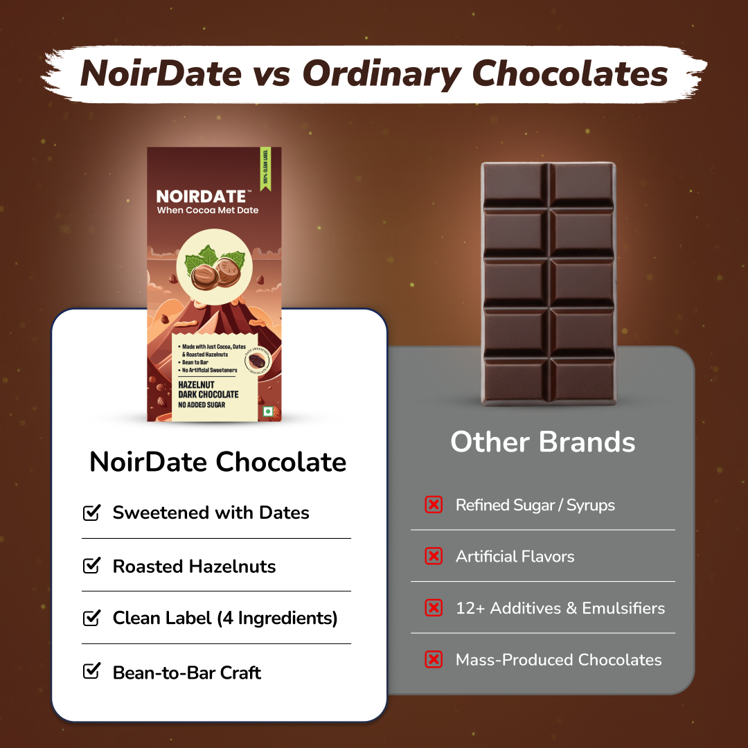 NoirDate Roasted Hazelnut Dark Chocolate 75g