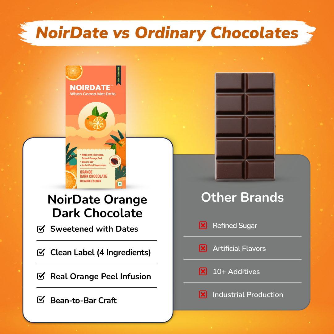 NoirDate Orange Dark Chocolate 75g