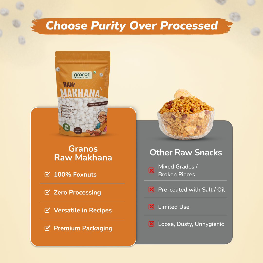 Granos Raw Makhana 100g | Jumbo Size & Rich in Protein