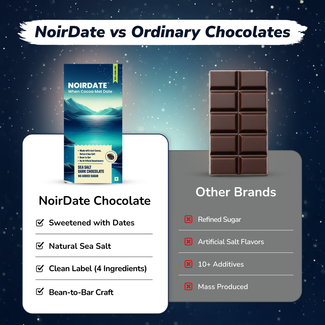NoirDate Sea Salt Dark Chocolate 75g
