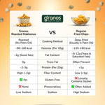 Granos Roasted Makhana 60g Cheese & Herbs