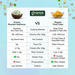 Granos Roasted Makhana 60g Cream & Onion