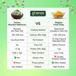 Granos Roasted Makhana 60g Mint