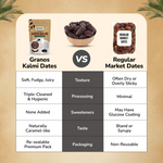 Granos Kalmi Dates 500g | Produce Of Saudi Arabia