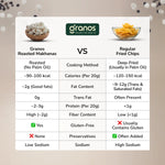 Granos Roasted Makhana 60g Salt & Pepper
